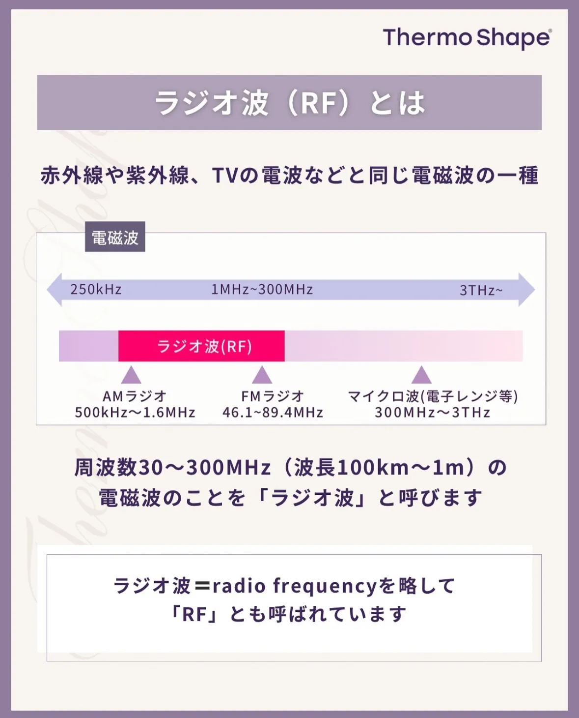 ⁡結果が出るからこそ取り扱いを決めたサーモシェイプOpus🔥
