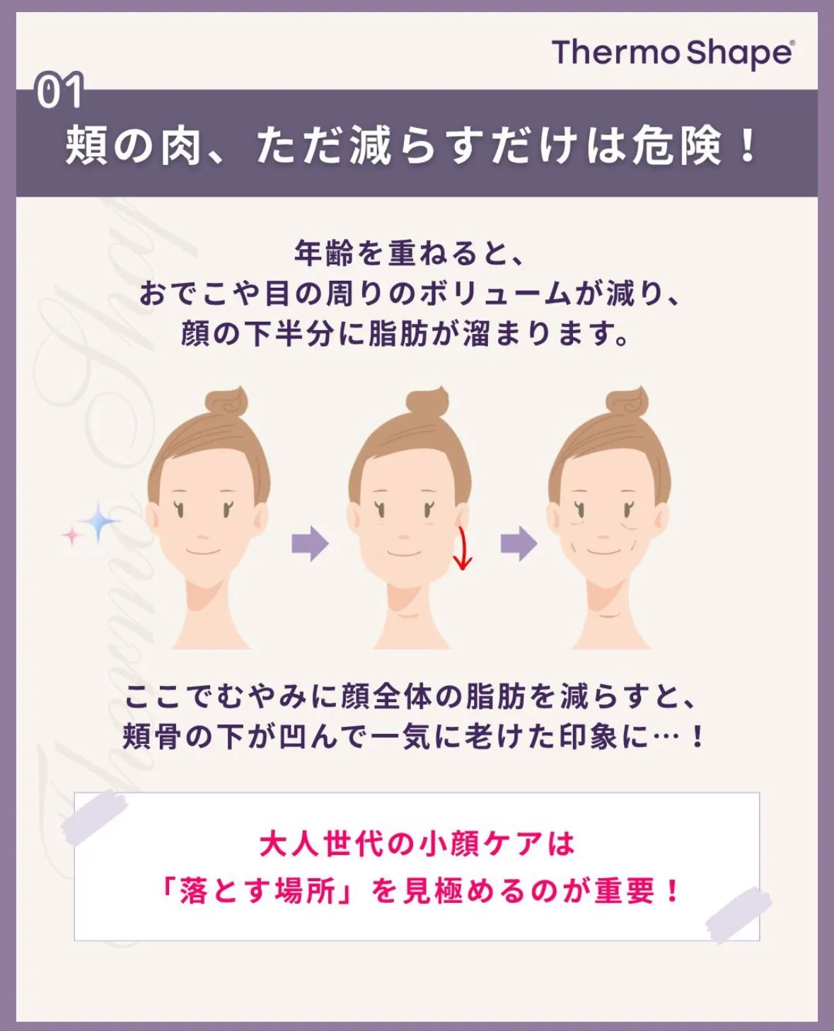 サーモシェイプで顔の印象を変えてさらに自信を💪🏻✨
