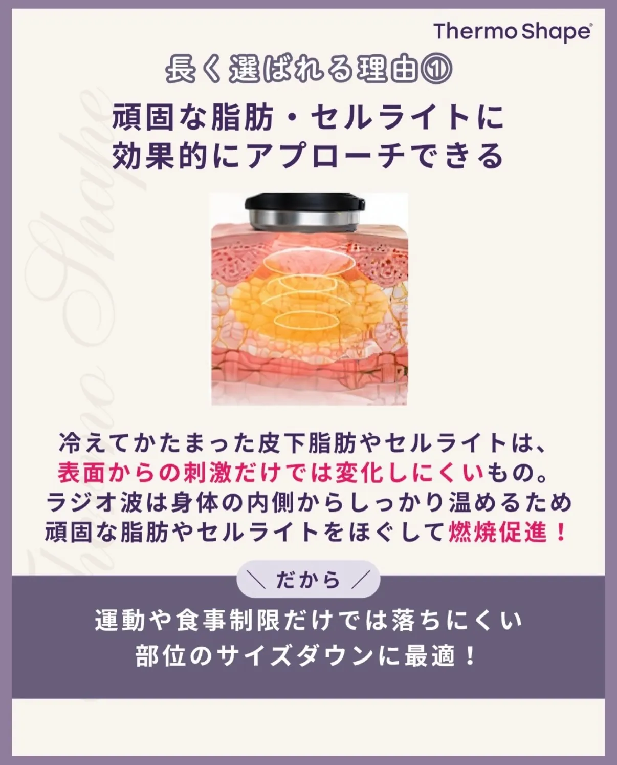 一度受けたら、また受けたくなる!サーモ・シェイプOpus 🔥